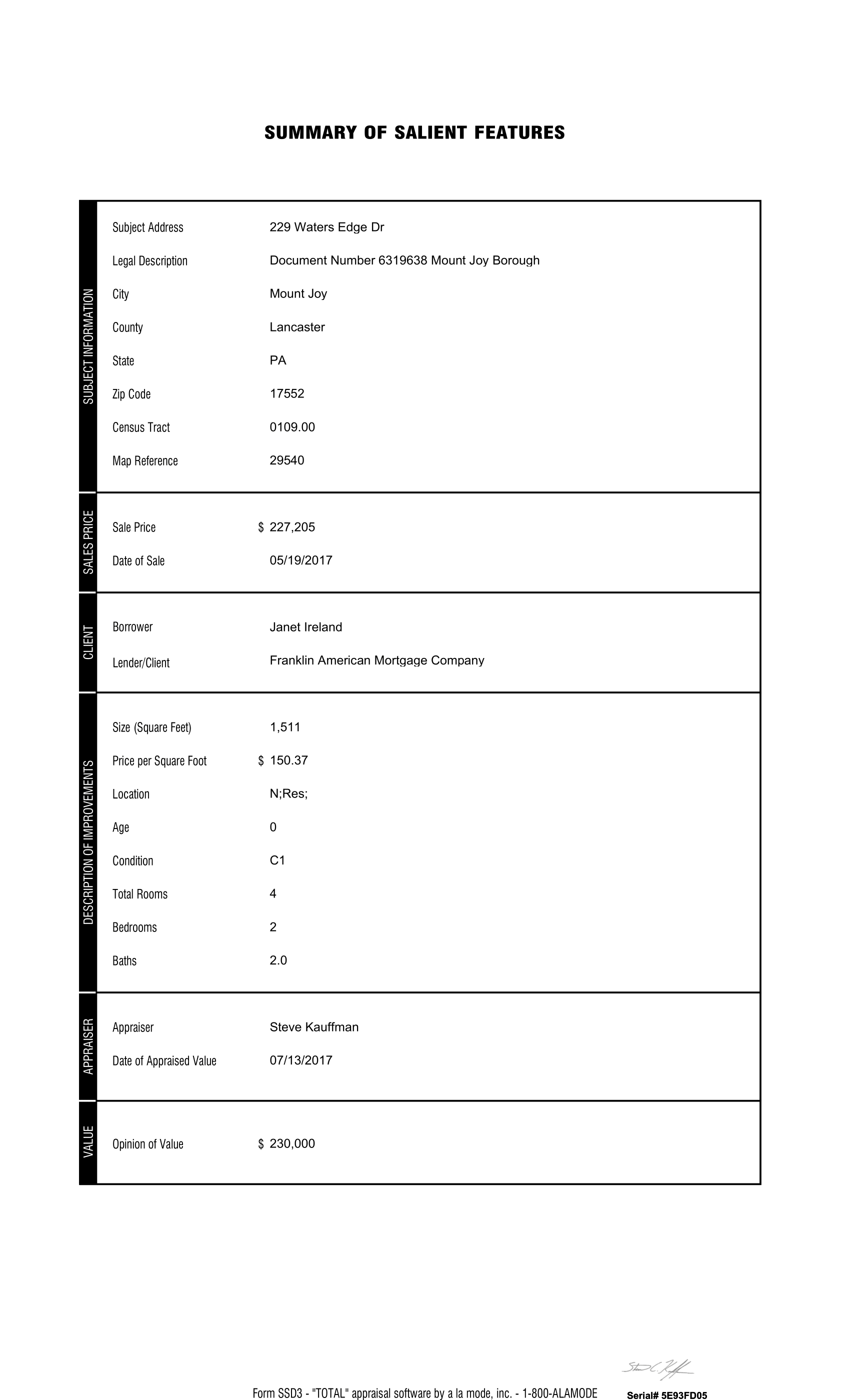 Copy of Appraisal for 229 Waters Edge